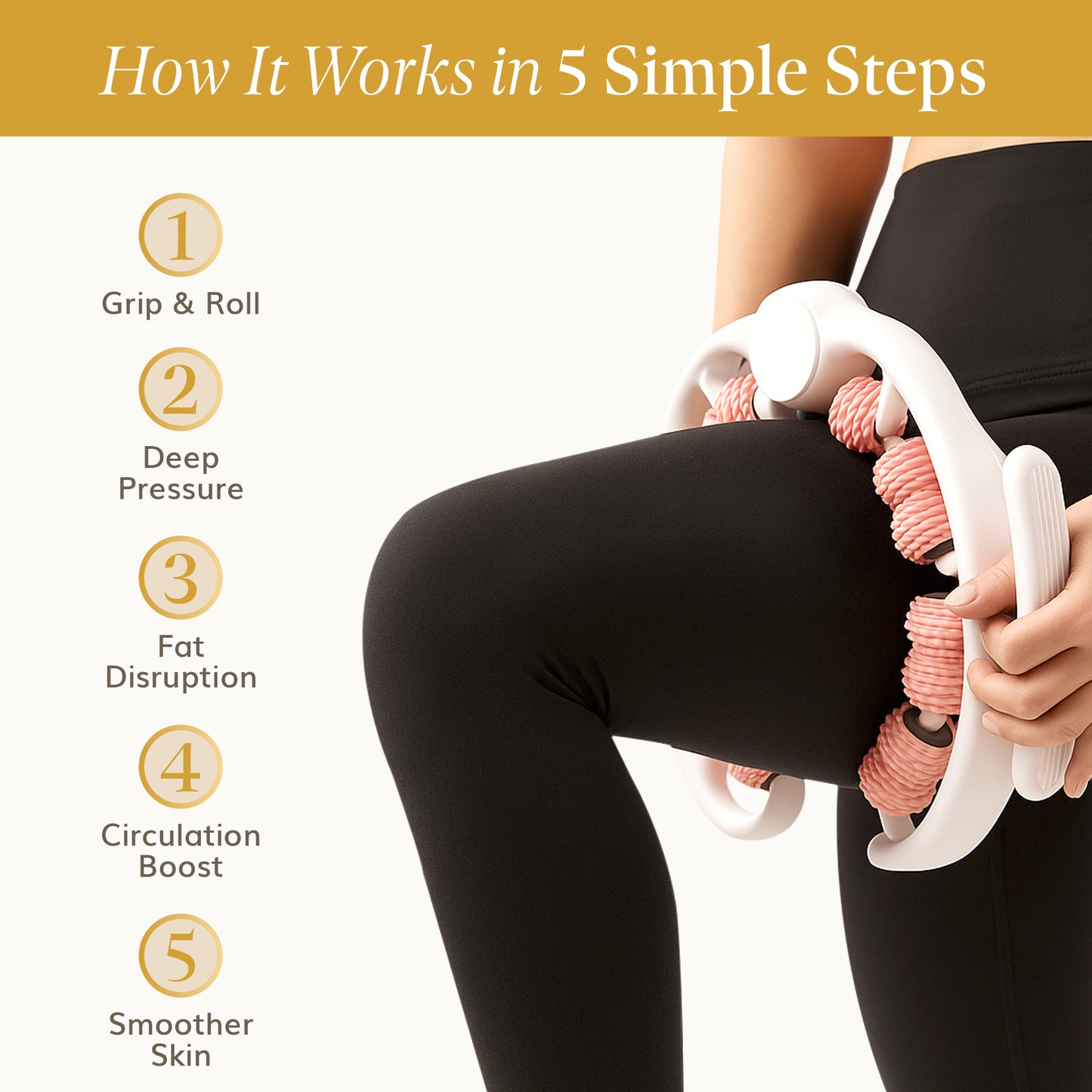 SculptRoller™ Cellulite Massager