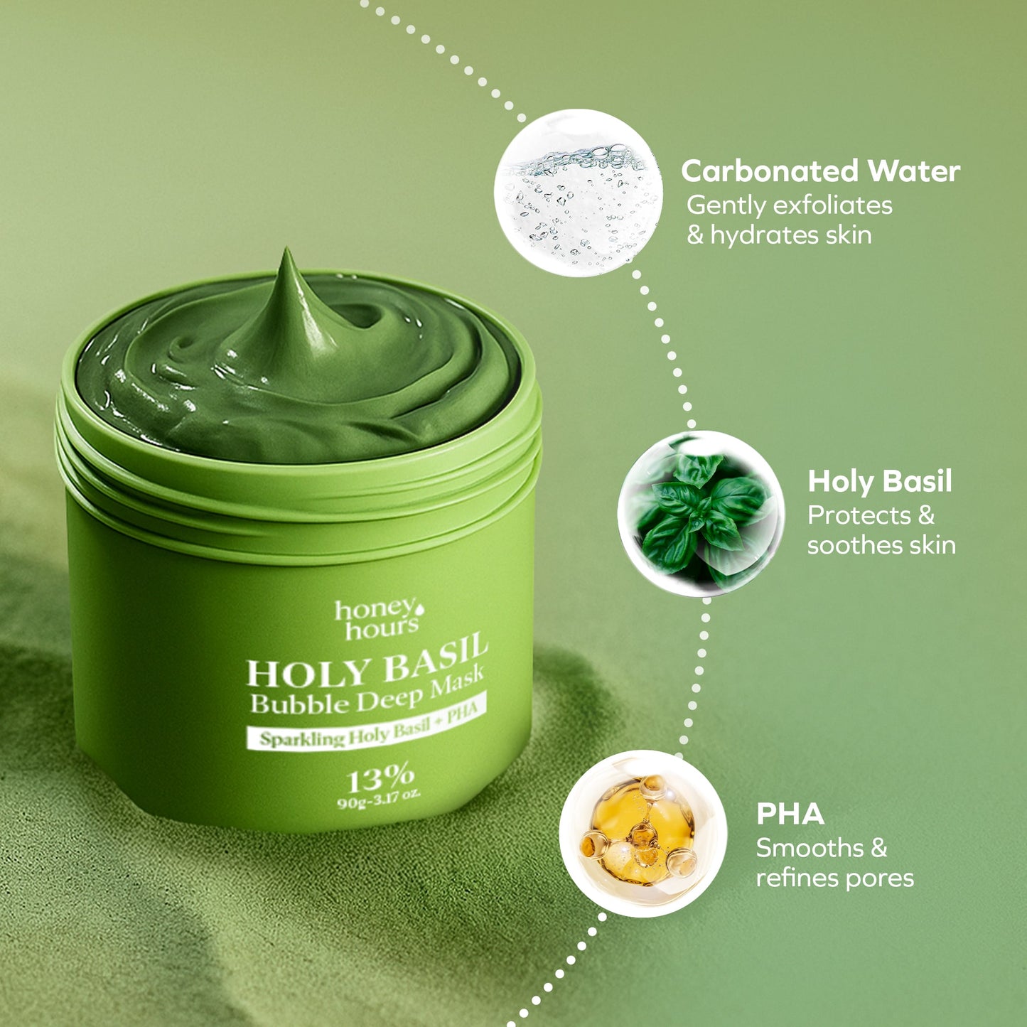 HoneyHours™ Holy Basil Bubble Mask