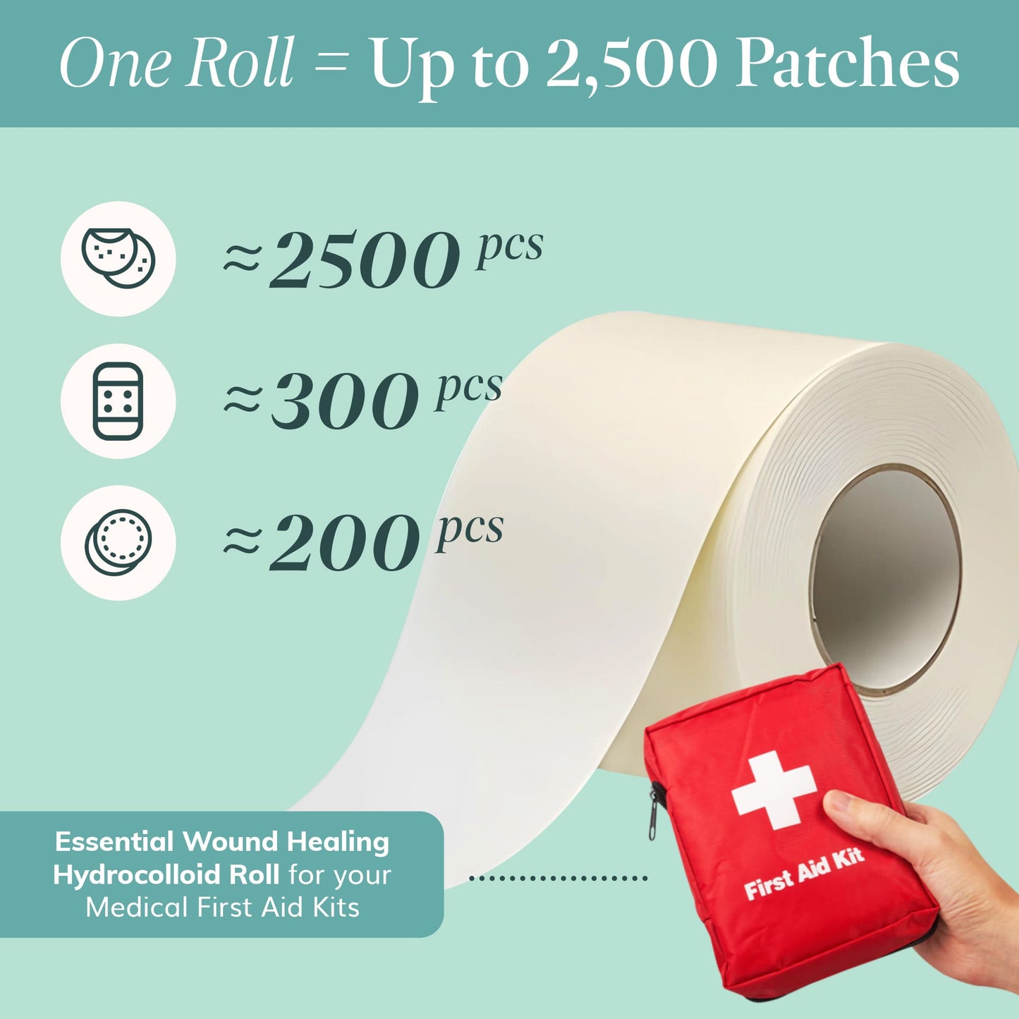 HoneyHours™ Hydrocolloid Roll