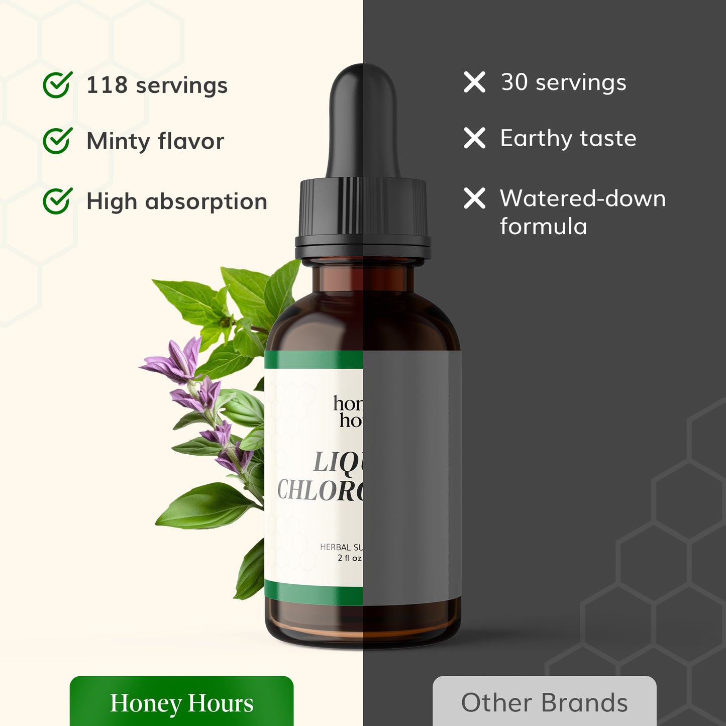 HoneyHours™ Liquid Chlorophyll Drops