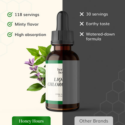 HoneyHours™ Liquid Chlorophyll Drops