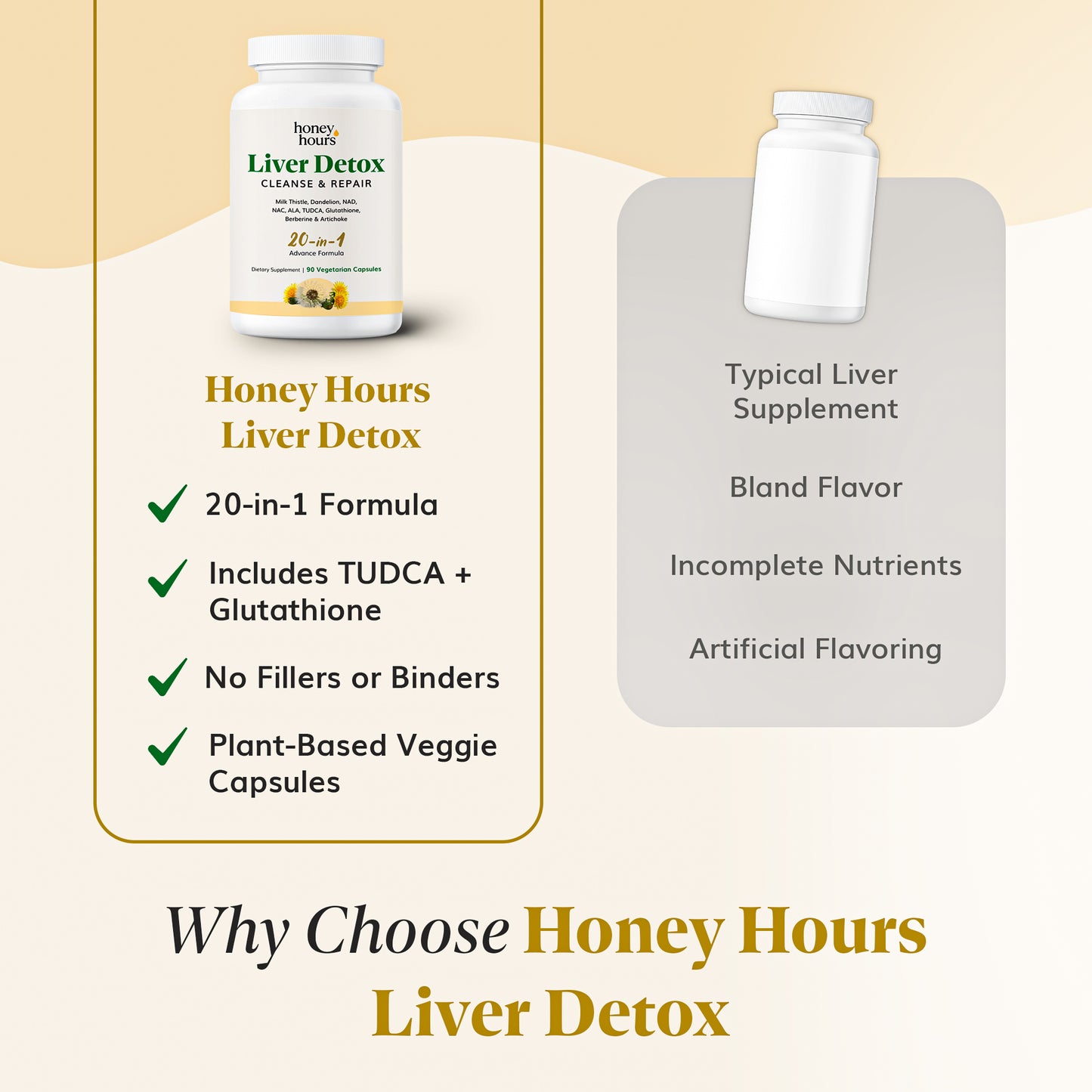 HoneyHours™ Liver Detox – 20-in-1 Cleanse & Repair Formula
